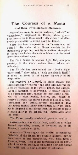 (Etiquette) C. Herman Senn.  The Art of the Table: How to Wait at Table. How to Fold Serviettes. How to Carve.