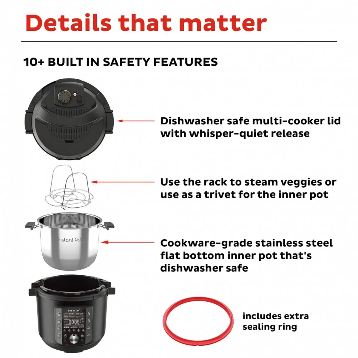 Instant Pot Pro Multi-Use Pressure Cooker 8L